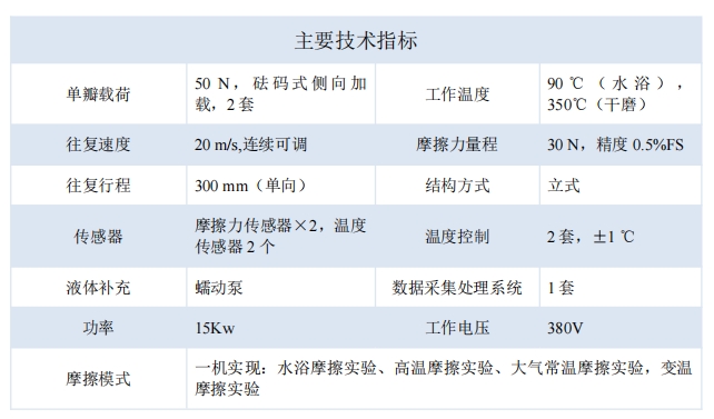 1740712116713299.png 技術(shù)指標(biāo).png