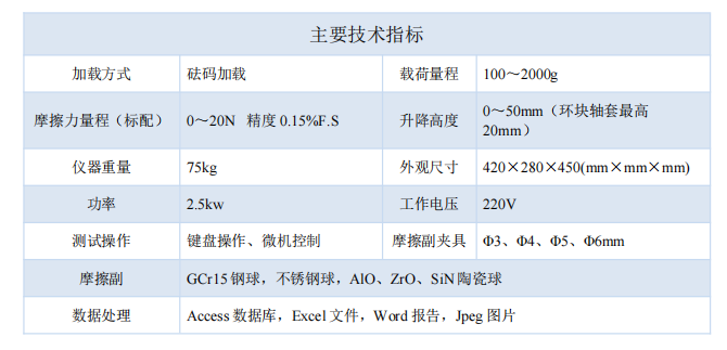 1765937772865774.png 技術(shù)指標(biāo)-1.png
